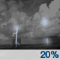 Tonight: A slight chance of showers and thunderstorms between 10pm and 1am.  Partly cloudy, with a low around 79. Southeast wind 15 to 20 mph, with gusts as high as 30 mph.  Chance of precipitation is 20%.