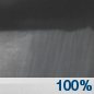 Sunday Night: Showers and possibly a thunderstorm.  Low around 59. East wind 5 to 10 mph, with gusts as high as 20 mph.  Chance of precipitation is 100%.