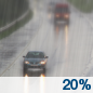 Sunday: A 20 percent chance of light rain.  Mostly cloudy, with a high near 66. Northeast wind around 10 mph. 