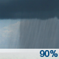 Monday: Showers and possibly a thunderstorm.  High near 73. Southeast wind around 5 mph, with gusts as high as 15 mph.  Chance of precipitation is 90%.